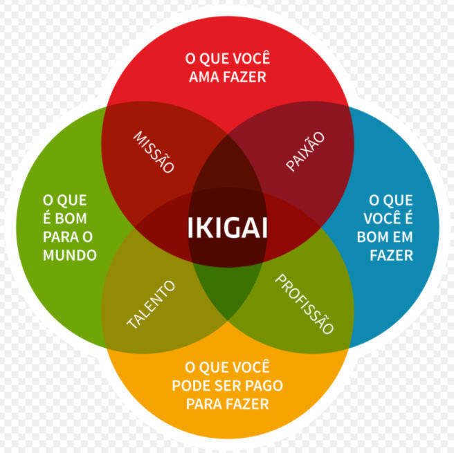 Uma imagem contendo roda

Descrio gerada automaticamente